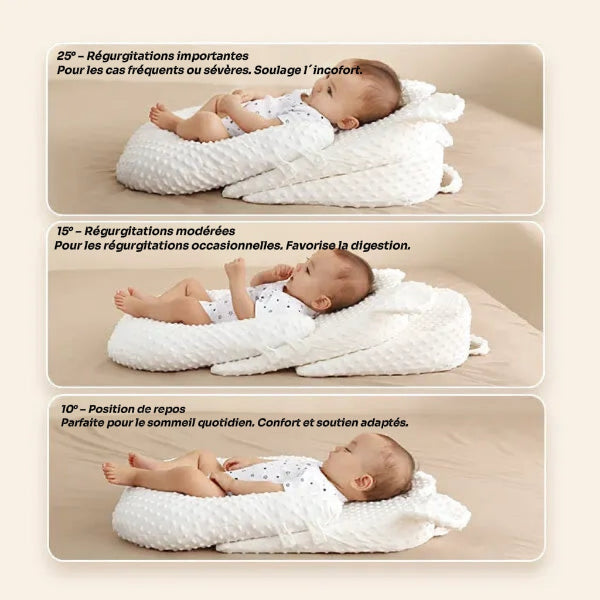 Coussin Anti-Reflux Bébé - Soutien Ergonomique Inclinable pour Sommeil Paisible 5